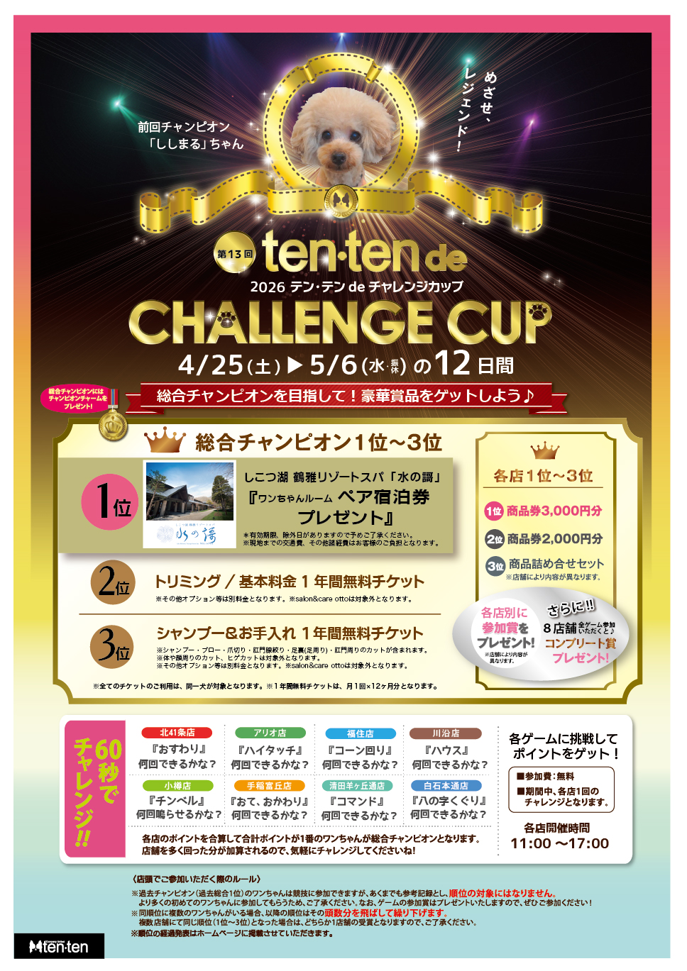 チャレンジカップ速報！！ （４月２５日現在）